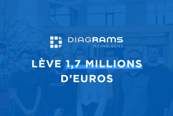 Photo Diagrams lève 1,7 Millions d'euros